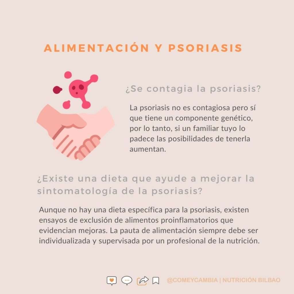 Infografía sobre si la psoriasis es contagiosa y si existe una dieta que ayude a mejorar sus síntomas